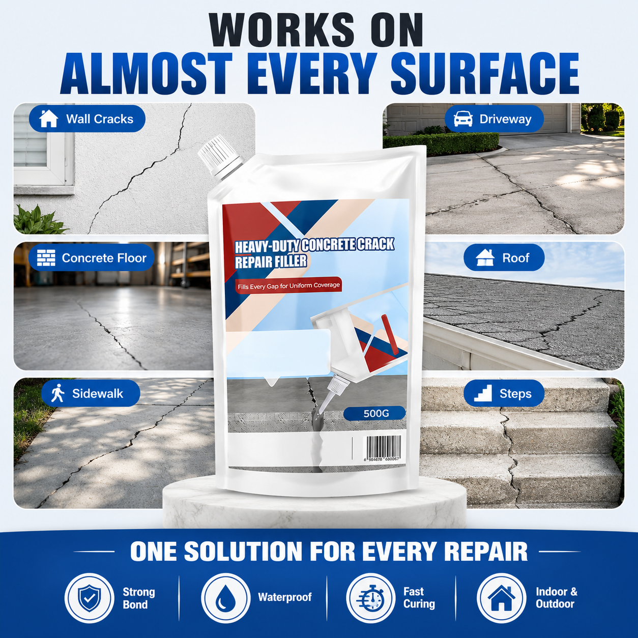 CRACK FILLER PRO - HEAVY-DUTY CONCRETE CRACK REPAIR ADHESIVE - PACK OF 2