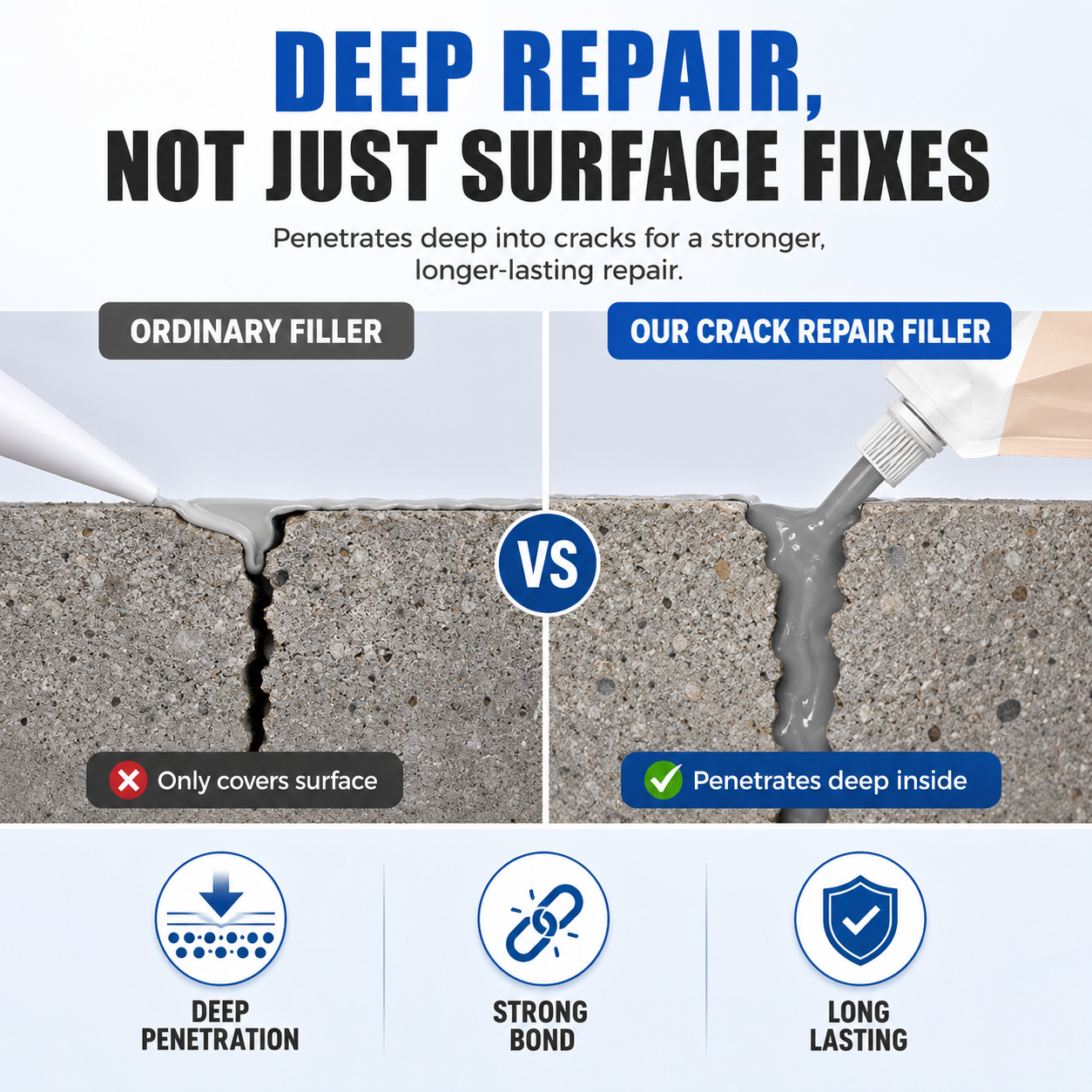 CRACK FILLER PRO - HEAVY-DUTY CONCRETE CRACK REPAIR ADHESIVE - PACK OF 2